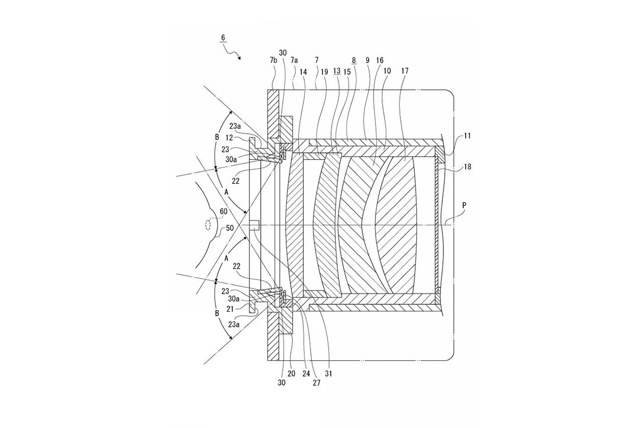 Sony Eye-Gaze AF Patent Diagram