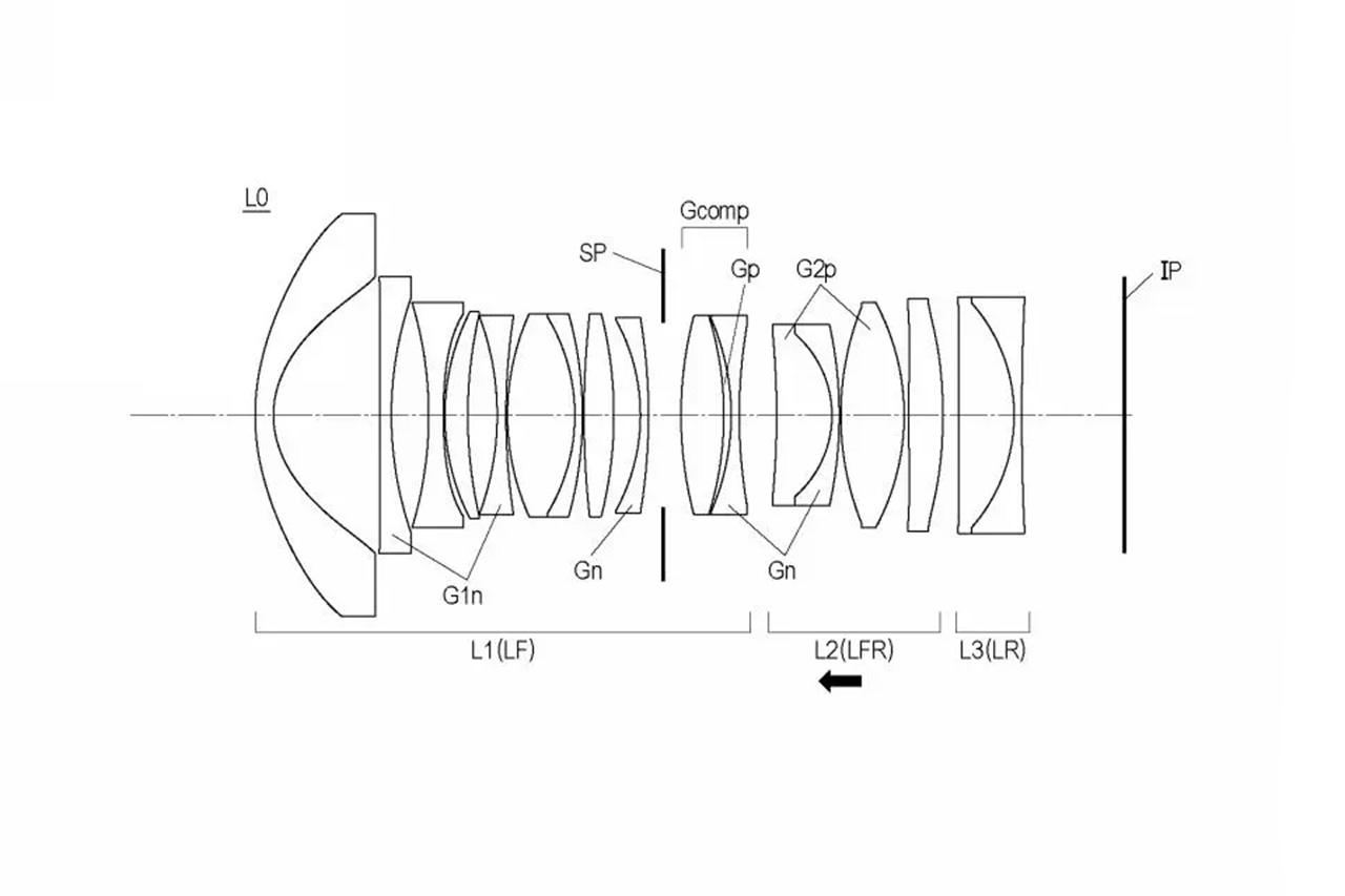 Canon Patent P2026043301: Exploring 14mm F1.4 & 18mm F1.4 Ultra-Wide Designs