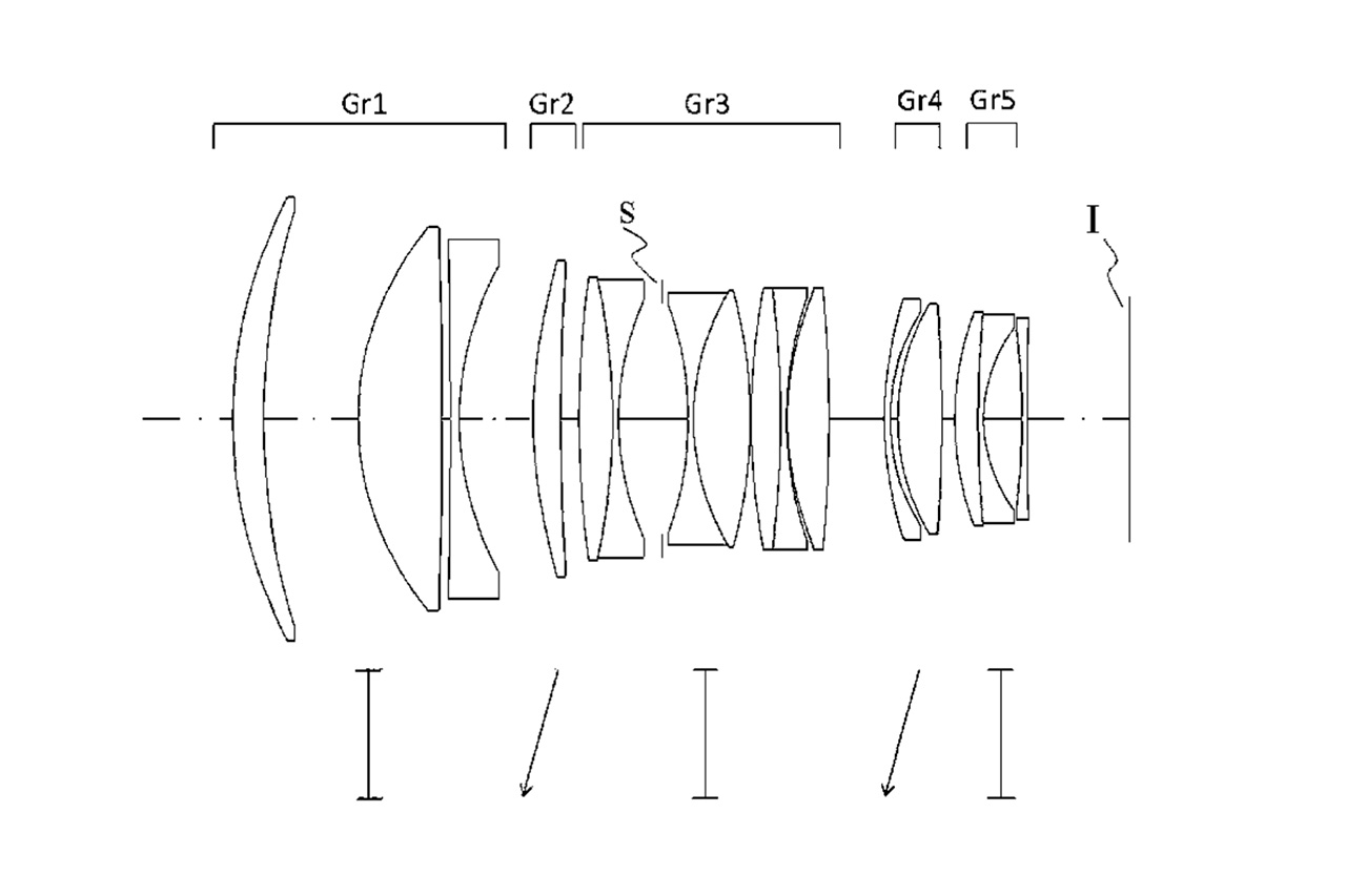 Sigma Patent P2026079898: The Ultimate Portrait Prime Trio for Mirrorless