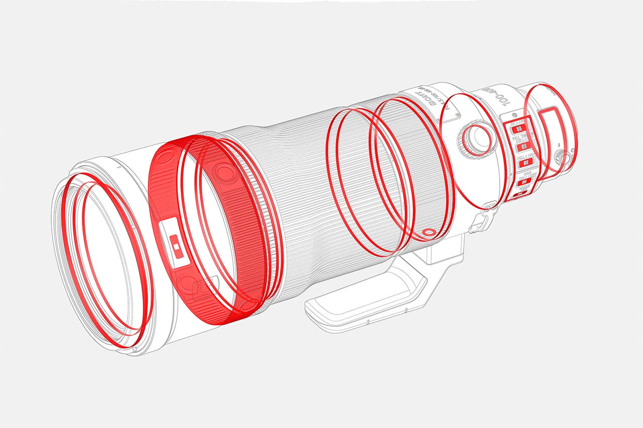 Sony FE 100-400mm F4.5 GM OSS
