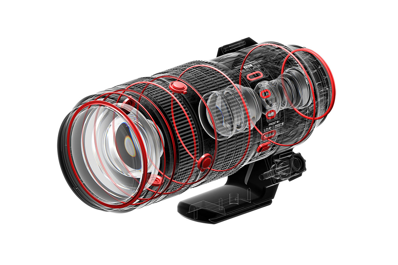 OM System 50–200mm F2.8 IS PRO